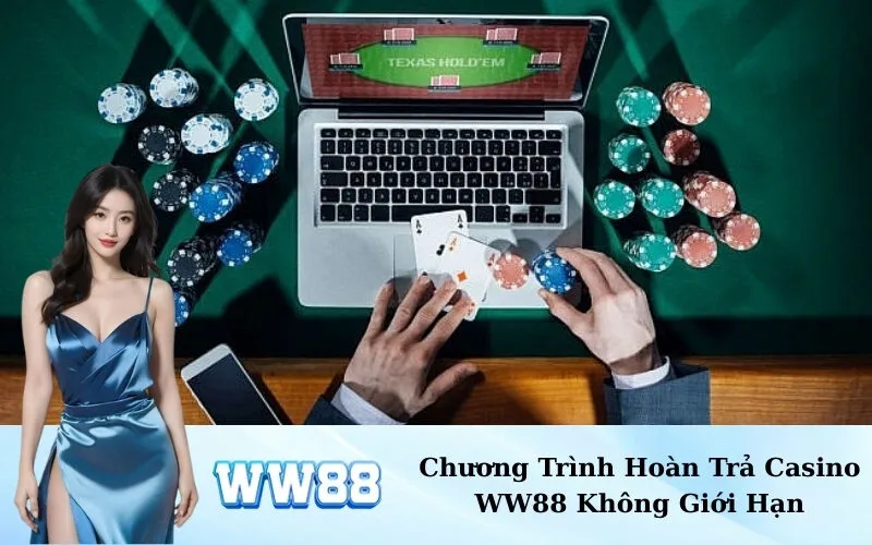 Chương Trình Hoàn Trả Casino WW88 Không Giới Hạn