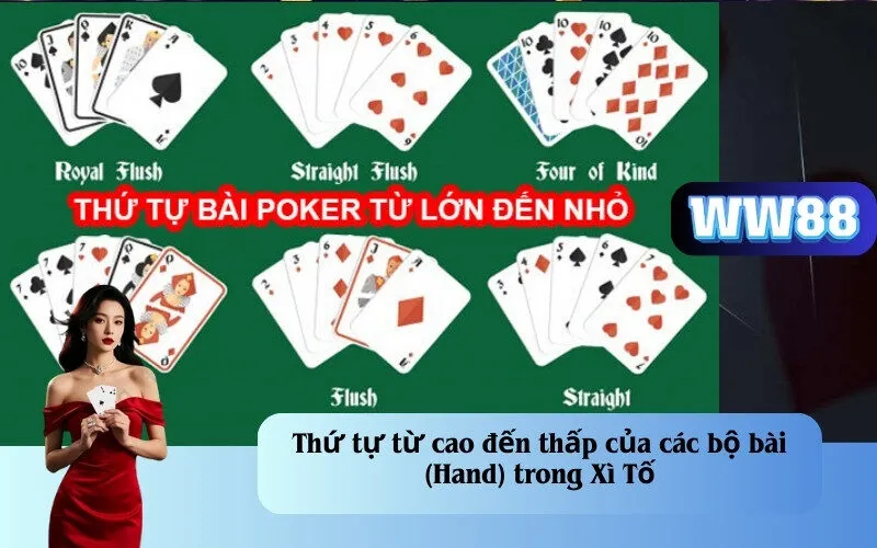 Thứ Tự Từ Cao Đến Thấp Của Các Bộ Bài (Hand) Trong Luật Chơi Xì Tố