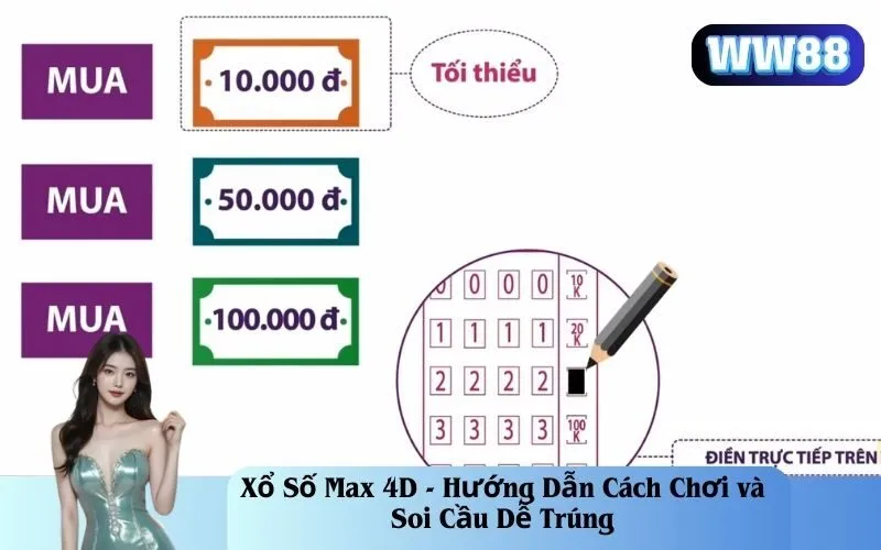 Xổ Số Max 4D - Hướng Dẫn Cách Chơi và Soi Cầu Dễ Trúng